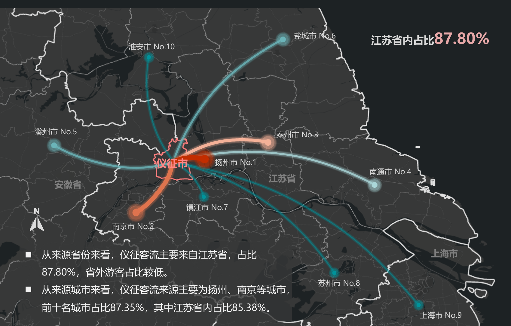 Origins of visitors travelling to Yizheng
